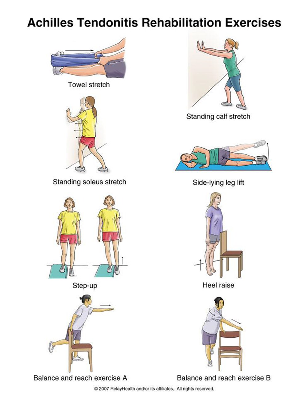 Achilles Tendonitis rehabilitation exercises illustration