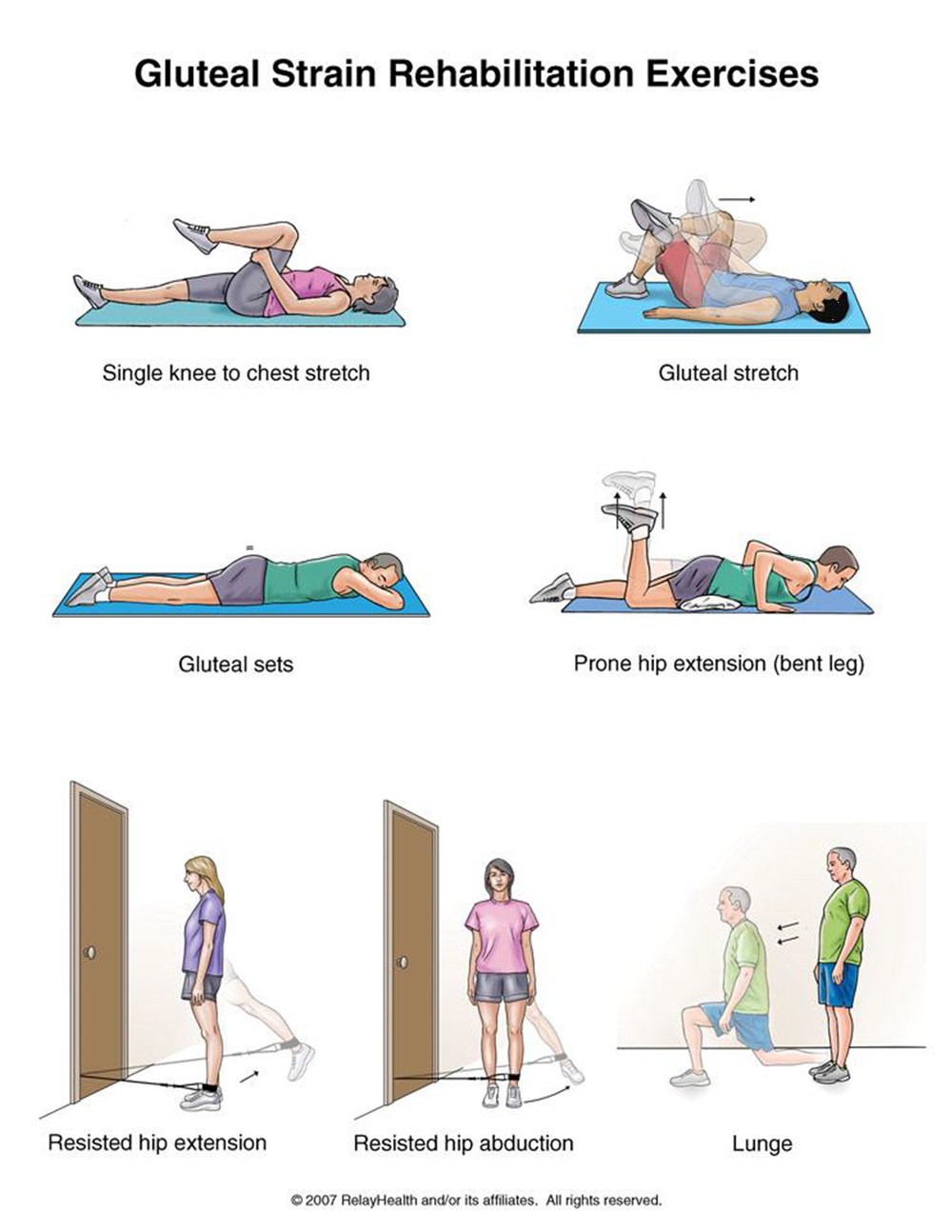 Gluteal Strain rehabilitation exercises illustration