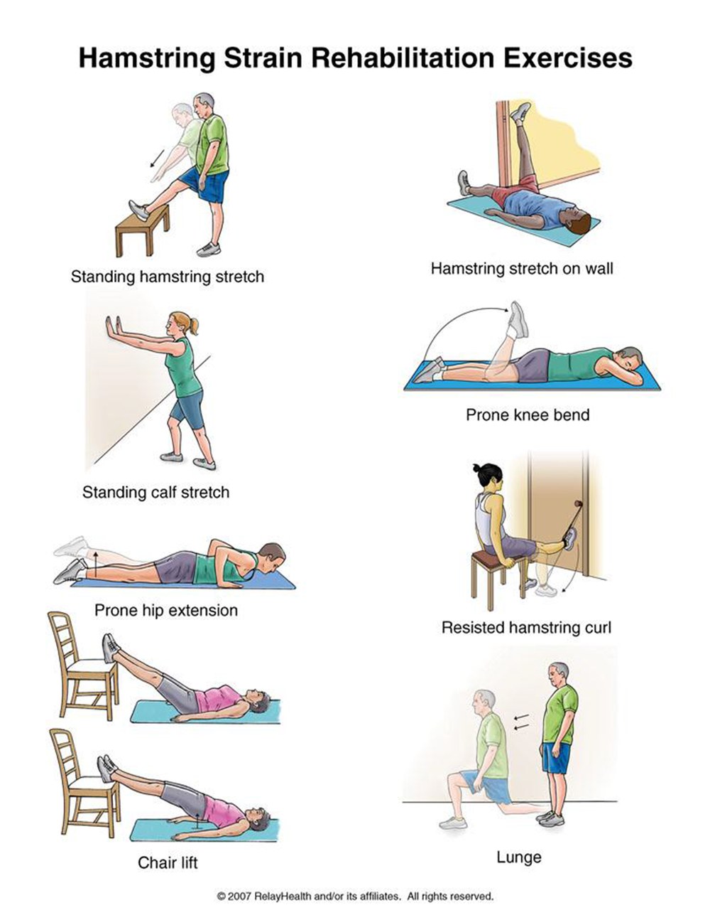 Hamstring Strain rehabilitation exercises illustration
