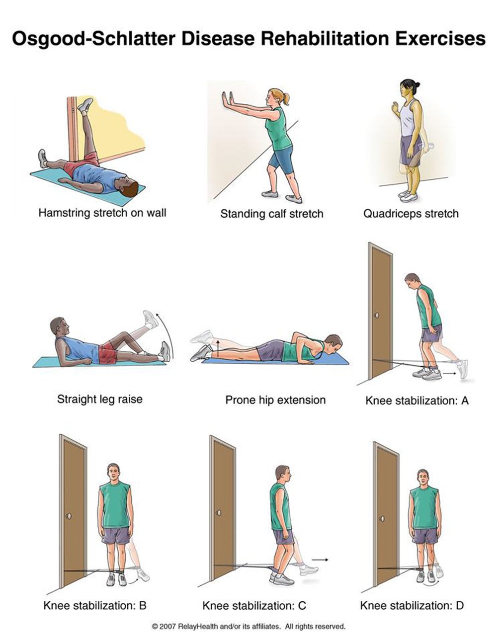 Osgood-Schlatter rehabilitation exercises illustration