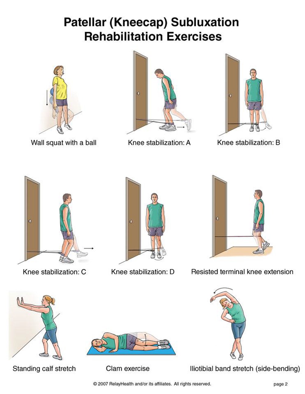 Patellar Subluxation rehabilitation exercises illustration
