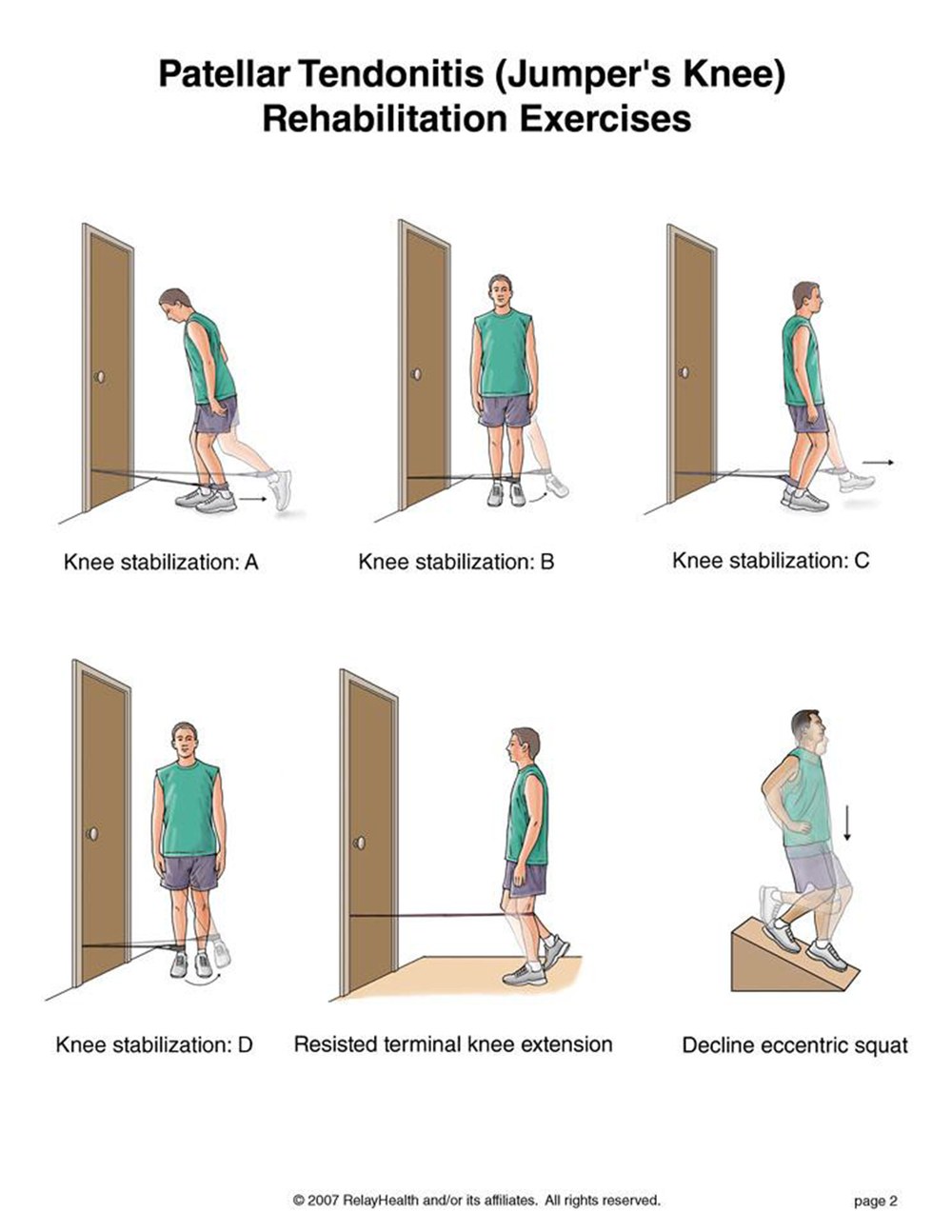 Patellar Tendonitis rehabilitation exercises illustration