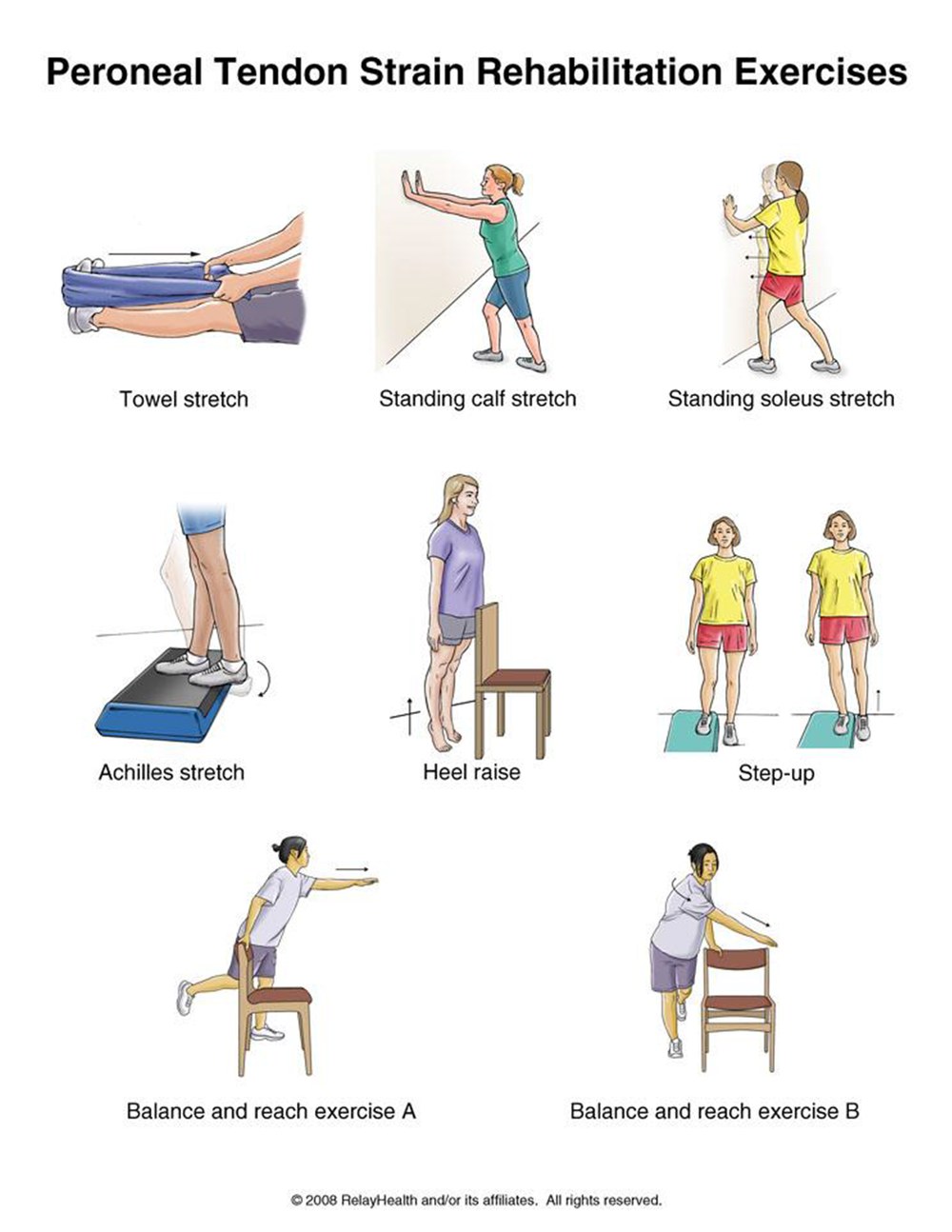 Peroneal Tendonitis rehabilitation exercises illustration