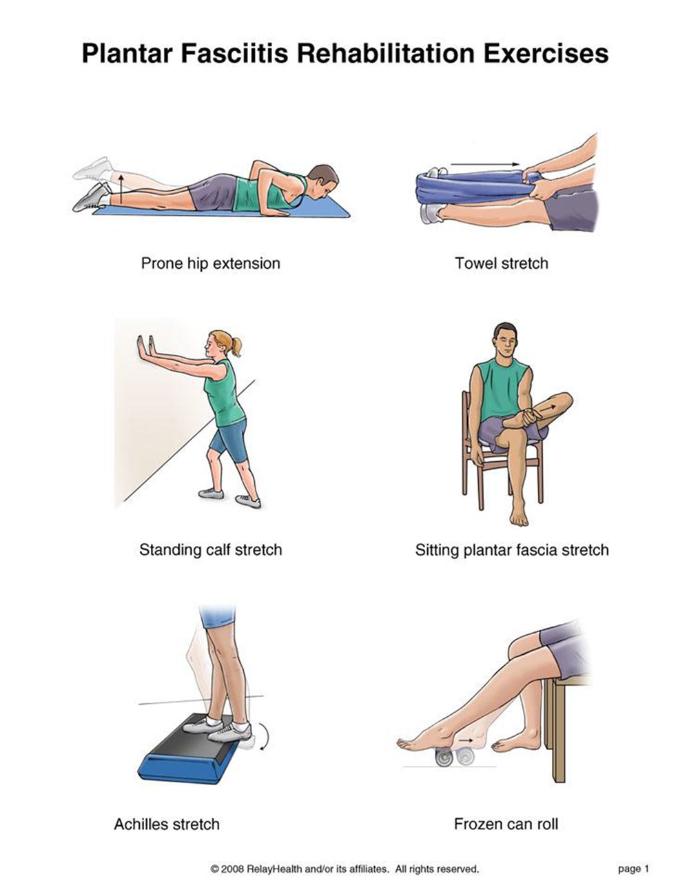 Plantar Fasciitis rehabilitation exercises illustration