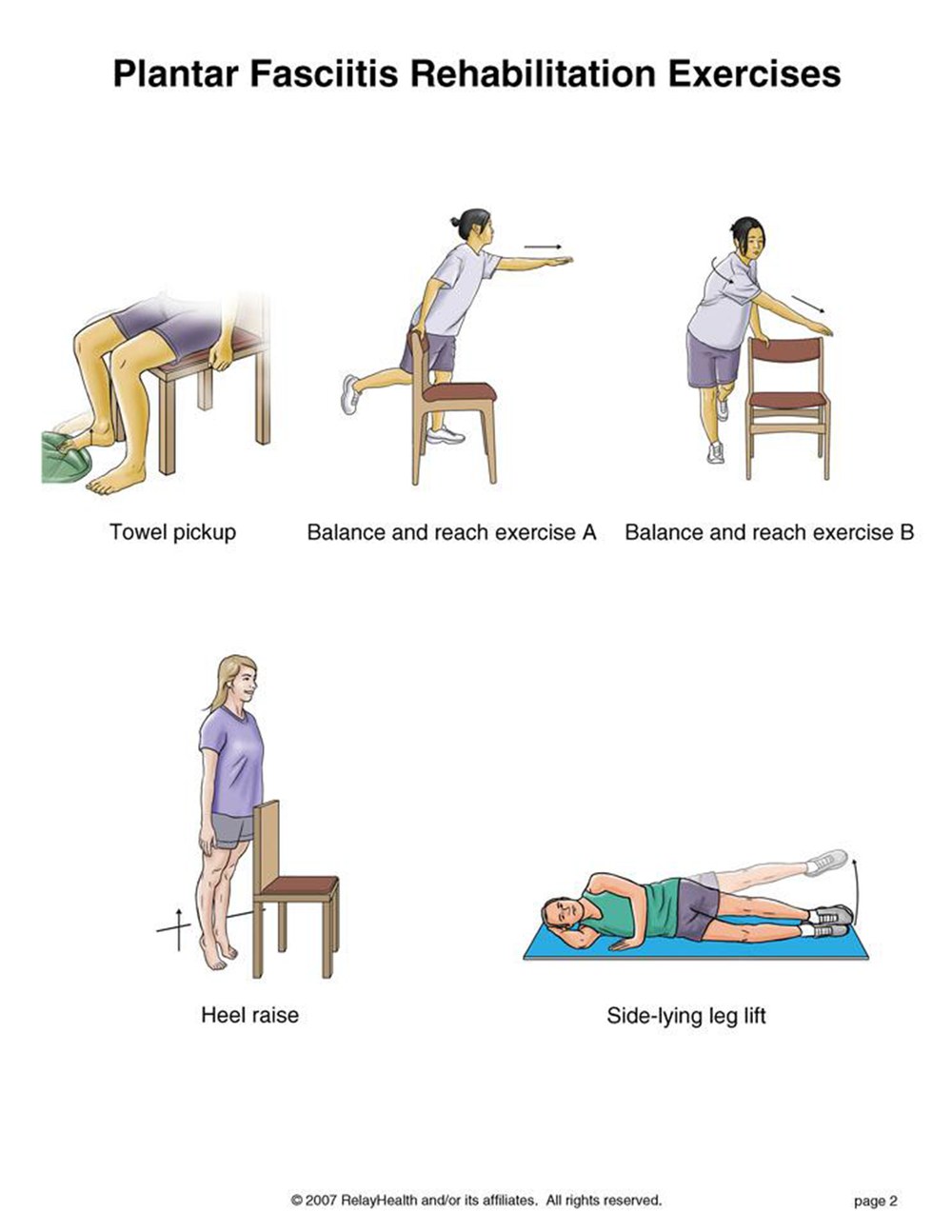 Plantar Fasciitis rehabilitation exercises illustration