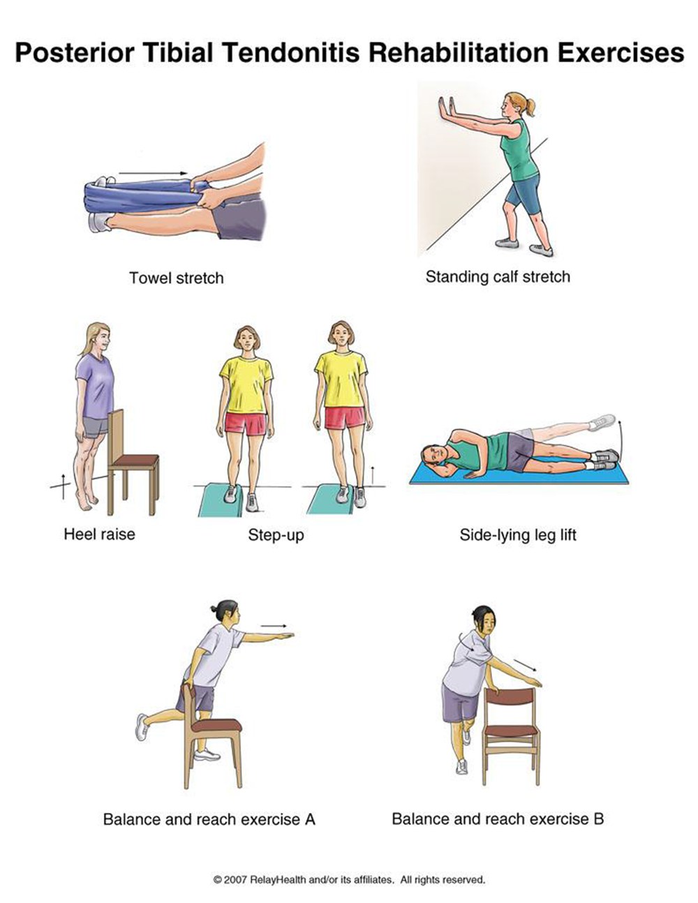 Posterior Tibial Tendonitis rehabilitation exercises illustration