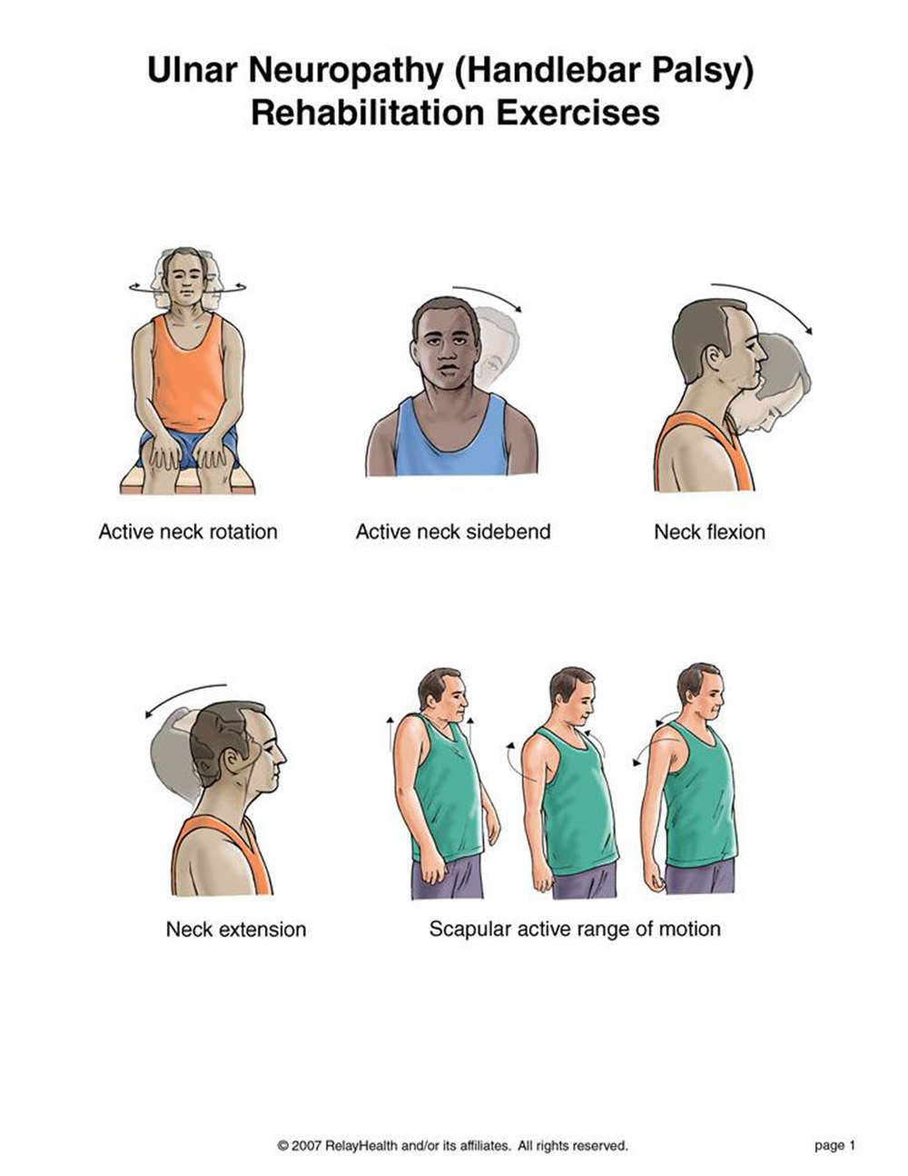 Ulnar Neuropathy rehabilitation exercises illustration