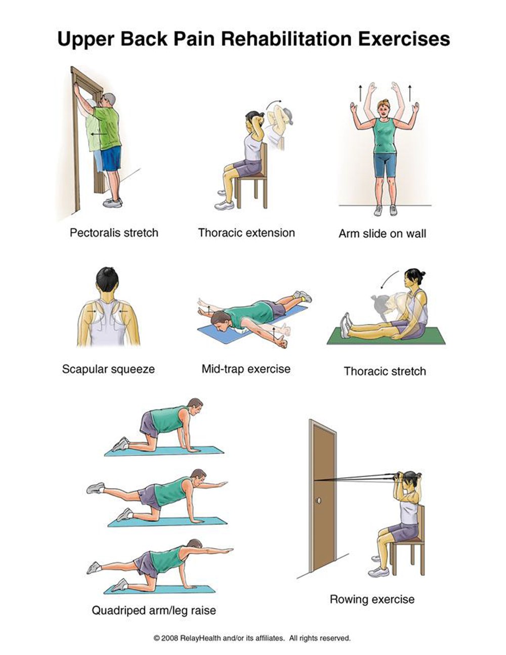 Upper Back Pain Rehab rehabilitation exercises illustration