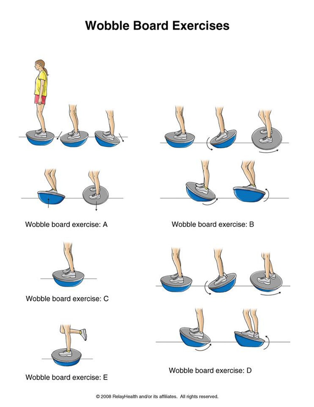 Wobble Board rehabilitation exercises illustration